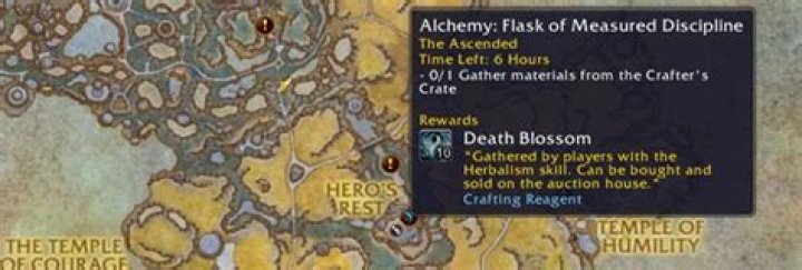 Shadowlands Alchemy Leveling Guide