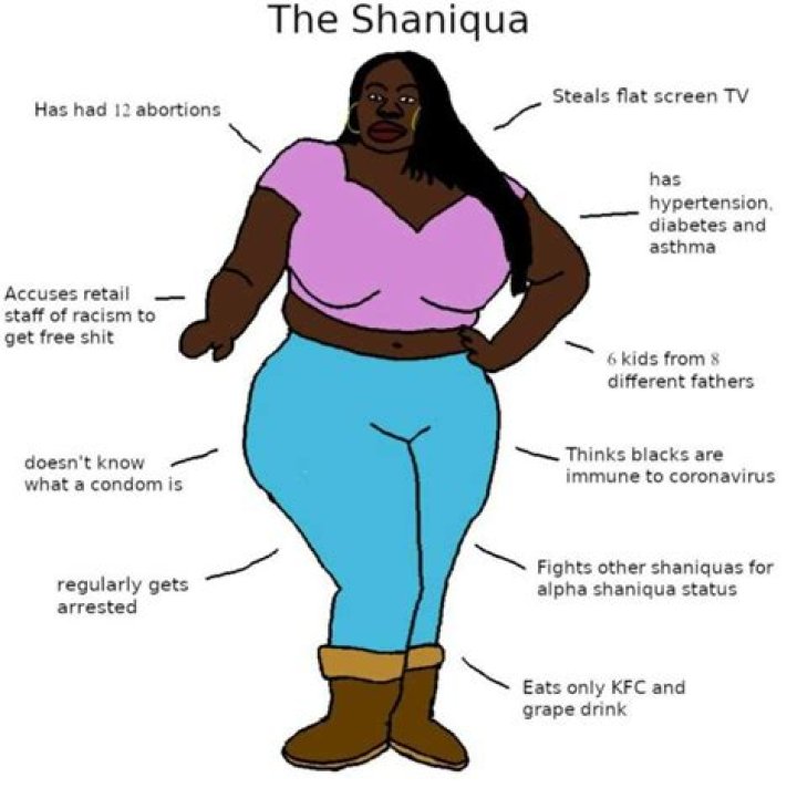 Shaniqua Tompkins: The Journey Of A Resilient Woman