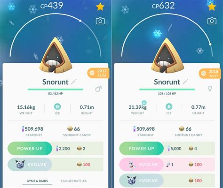 Shiny Snorunt Pokemon GO: How to Catch