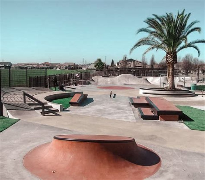 Skateparks in the United States
