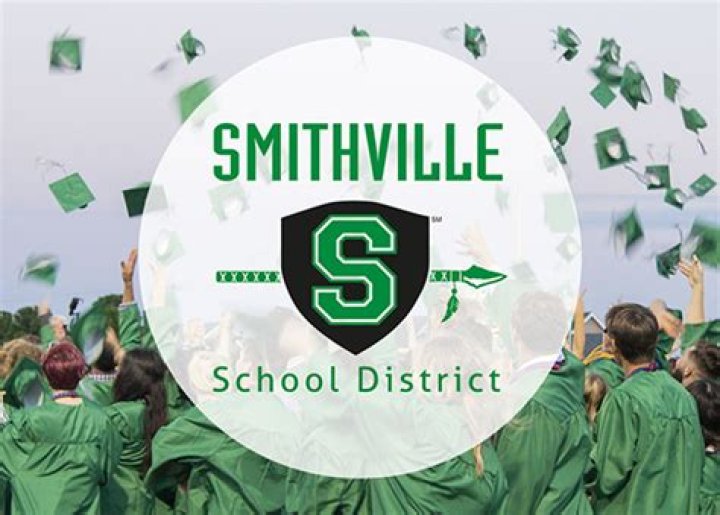 Smithville School District R2 - Missouri