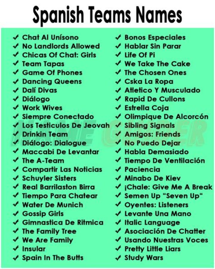 Spanish Team Names: A Comprehensive Guide To Creative And Unique Options