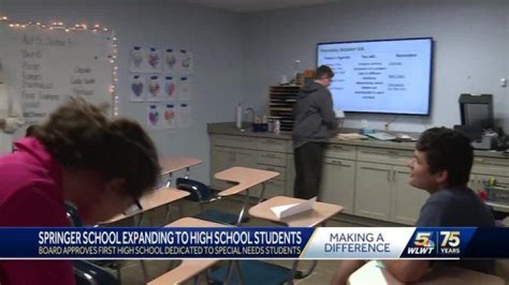 Springer School - Springer | DonorsChoose
