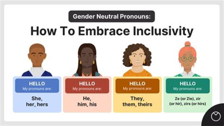 Sqaishey Quack Clarifies Their Pronouns And Gender Identity