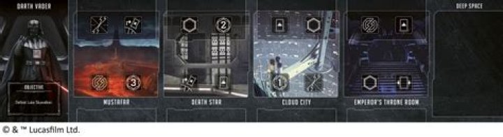 Star Wars Villainous board game revealed. Which bad guy will you play?
