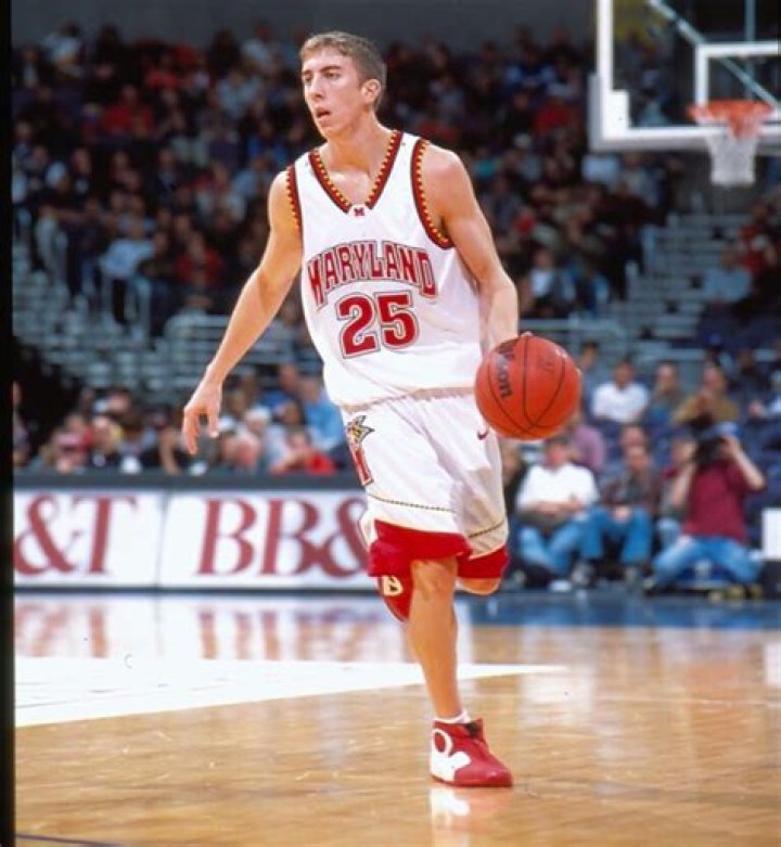 Steve Blake Net Worth 2024