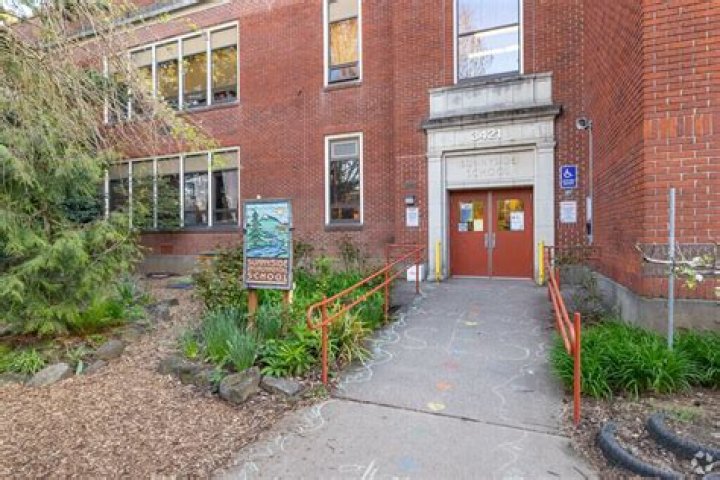 Sunnyside Environmental School - Portland