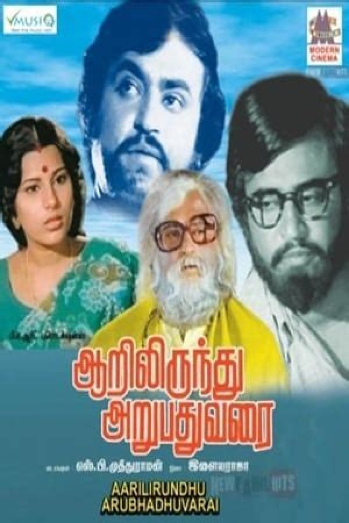 Suruli Rajan: The Journey Of A Versatile Actor In Indian Cinema