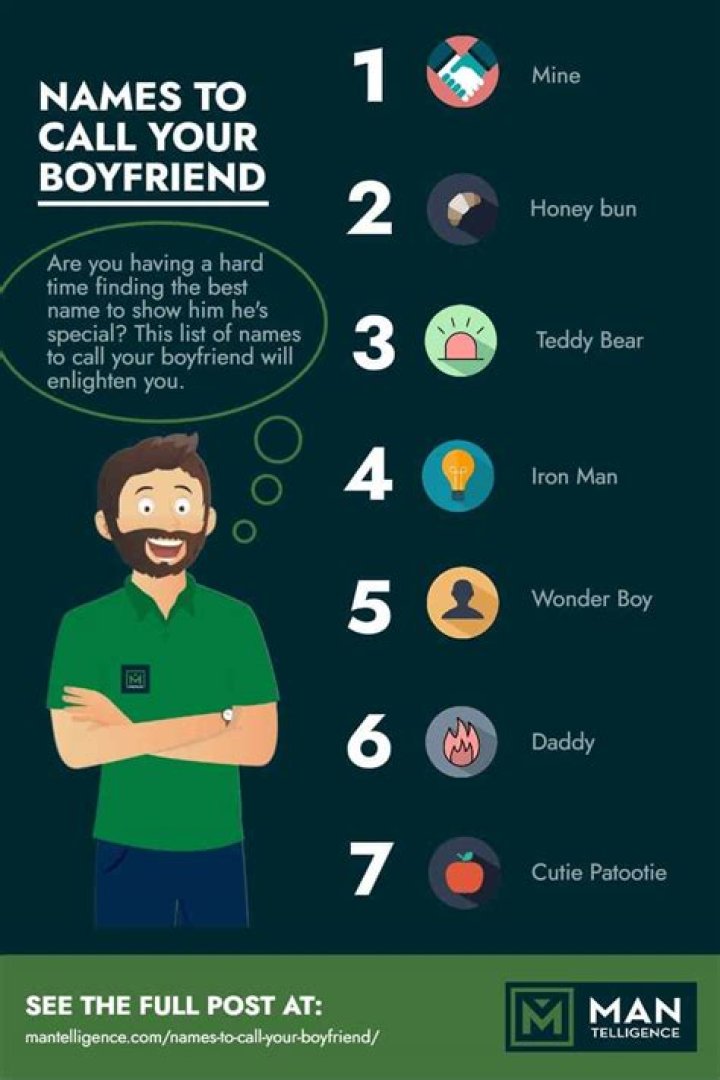 Sweet Names To Call A Guy: A Comprehensive Guide