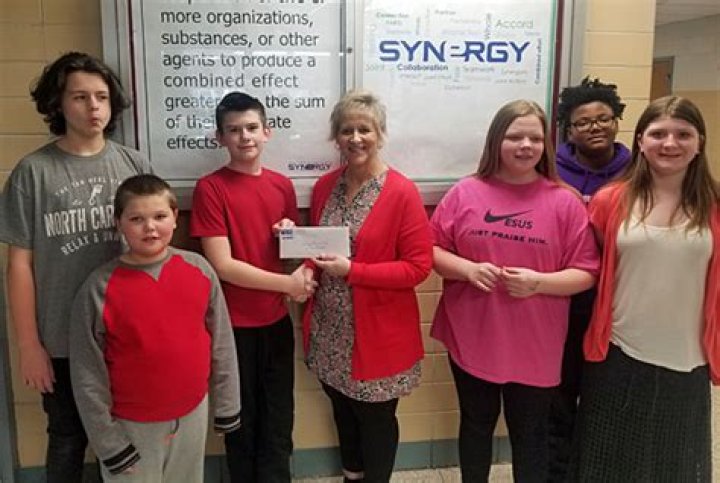 Synergy Learning Center - Van Wert