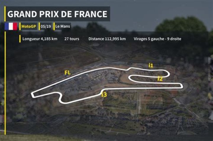 Taille Circuit 24H Du Mans