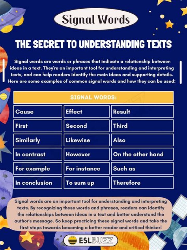 Taktoub: A Comprehensive Guide To Understanding Its Significance