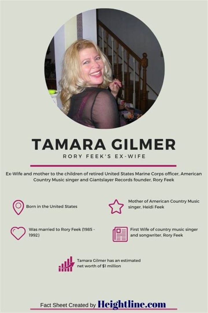 Tamara Gilmer: A Comprehensive Biography And Overview