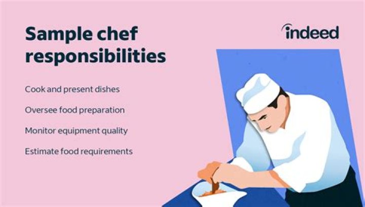Team Liquid's TI Chef Does Reddit AMA