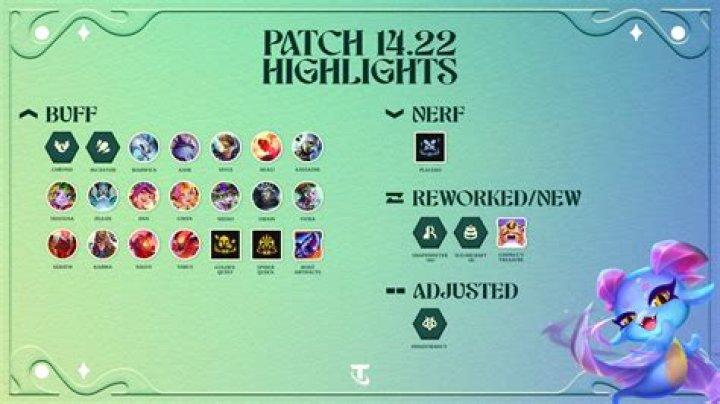 Teamfight Tactics patch 14.9 notes: new Artifact items, Heavenly and Ghostly reworks