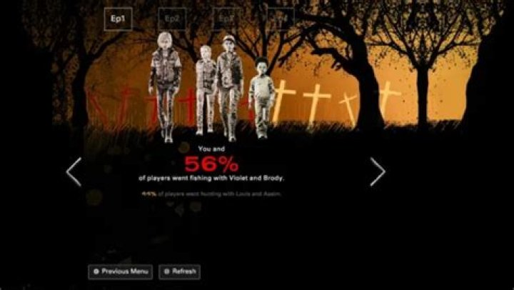 Telltale’s Walking Dead Final Season: Episode 1 Choices & Outcomes