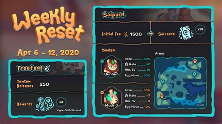 Temtem Weekly Reset details for March 2 to March 8