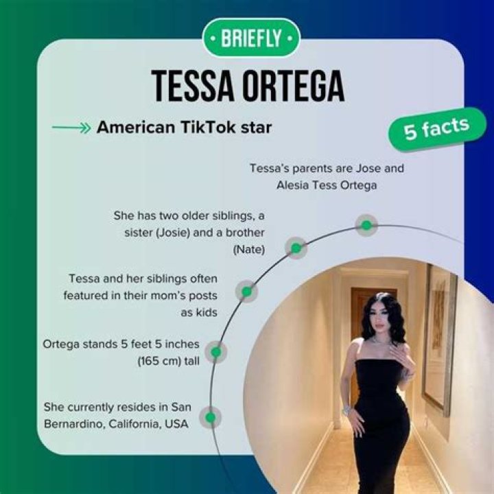 Tessa Ortega’s Wikipedia — Know Her Age, Parents, And More