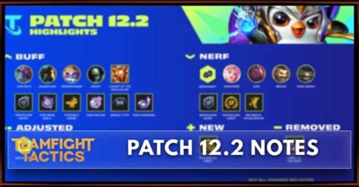 TFT Patch 12.1: Full List of Buffs