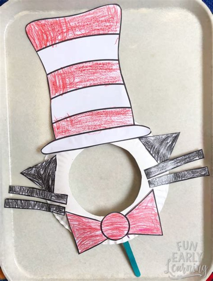 	THAT CAT TO TIP HAT . . . FOR DR. SEUSS	