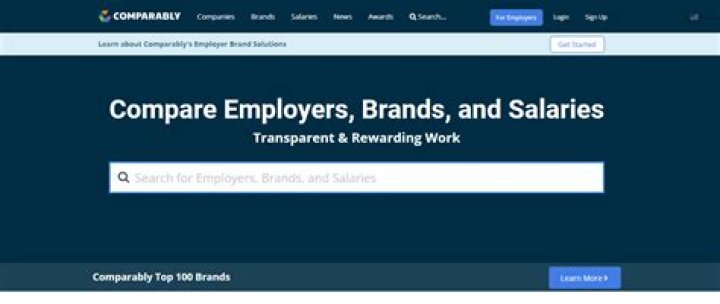 The 10 Best Websites to Know About Your Potential Employers