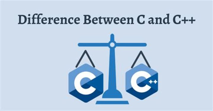 The 10 Core Differences Between C and C++