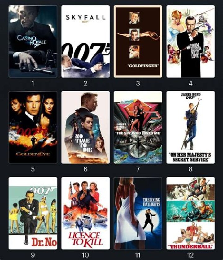 The 10 Lowest-Rated Movies on Letterboxd