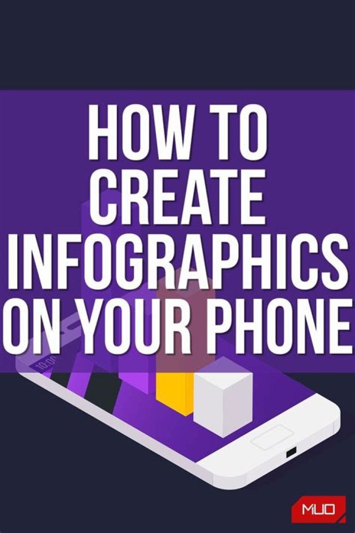 The 5 Best Apps to Create Infographics on Your Phone