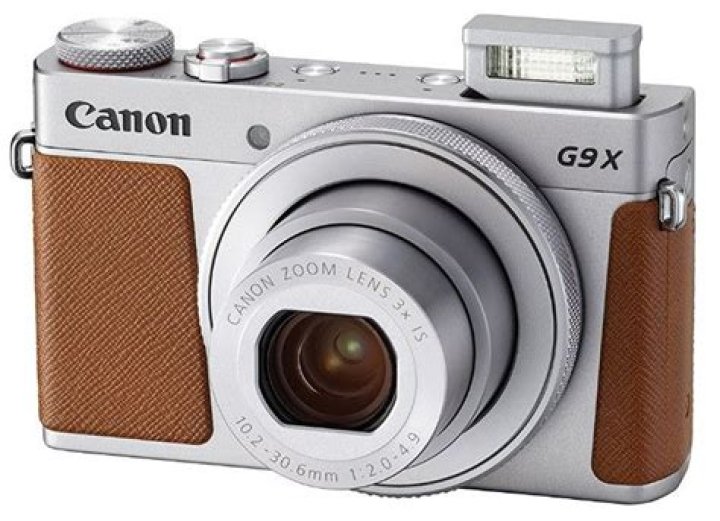 The 6 Best Cheap Cameras for Photography