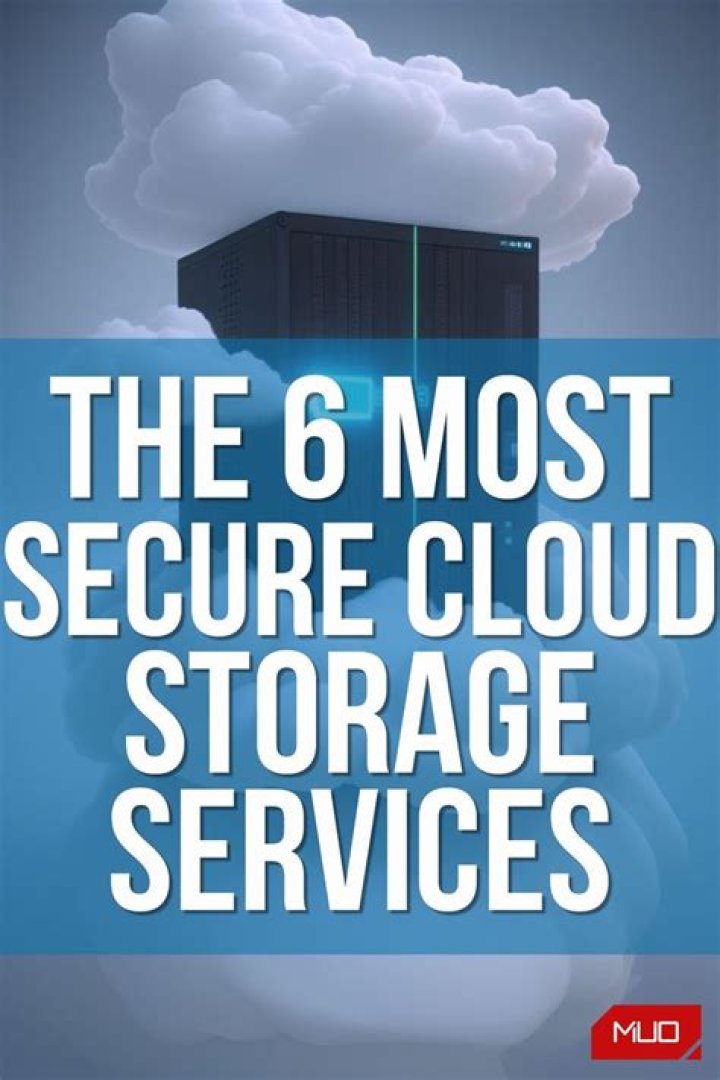 The 6 Most Secure Cloud Storage Services