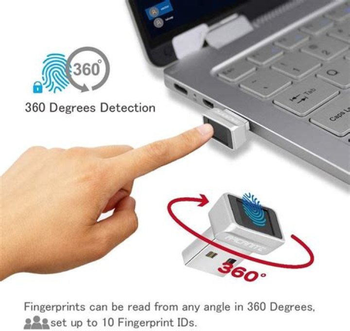 The 7 Best USB Fingerprint Scanners for PCs and Laptops