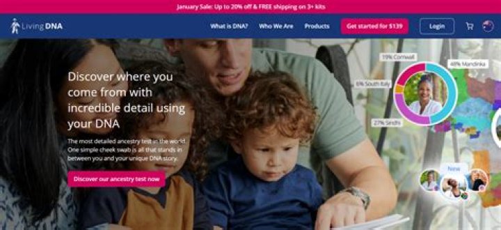 The 8 Best Ancestry Tracing Sites