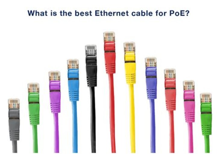 	The best ethernet cable	