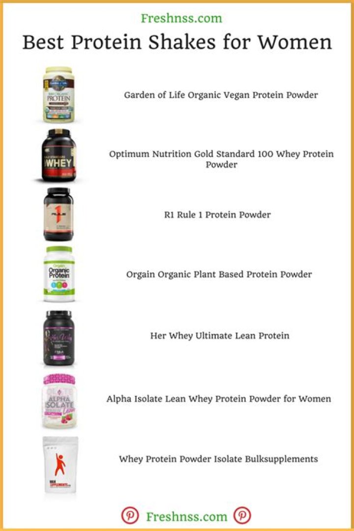 The Best Protein Shakes For Women