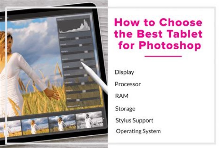 	The best tablet for Photoshop	