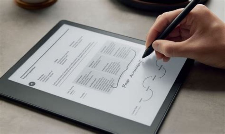 	The best tablet for reading	