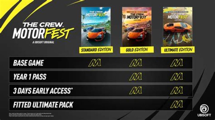 The Crew Motorfest release date, editions and more