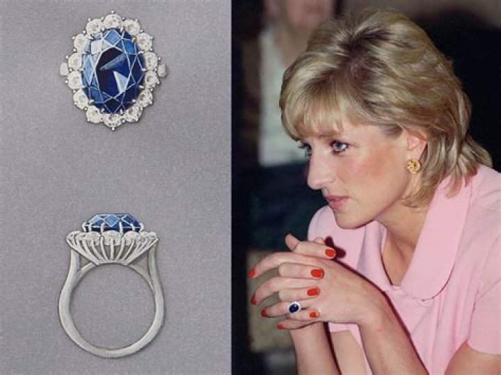 The Fascinating Story Behind Lady Diana's Iconic Ring