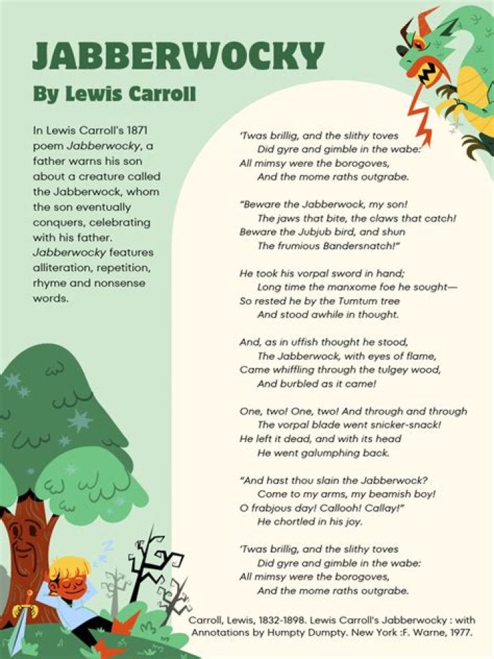 	The father in Lewis Carroll’s poem Jabberwocky…	