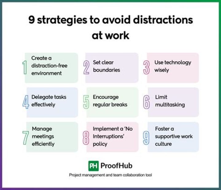 The Top 8 Apps and Extensions for Avoiding Distractions While Working