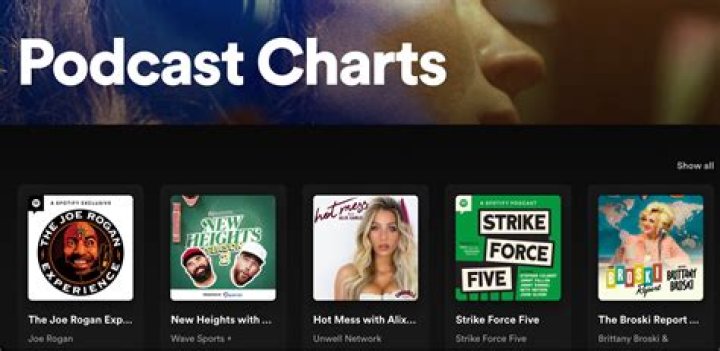 The top most popular podcasts that aren’t heavy news shows