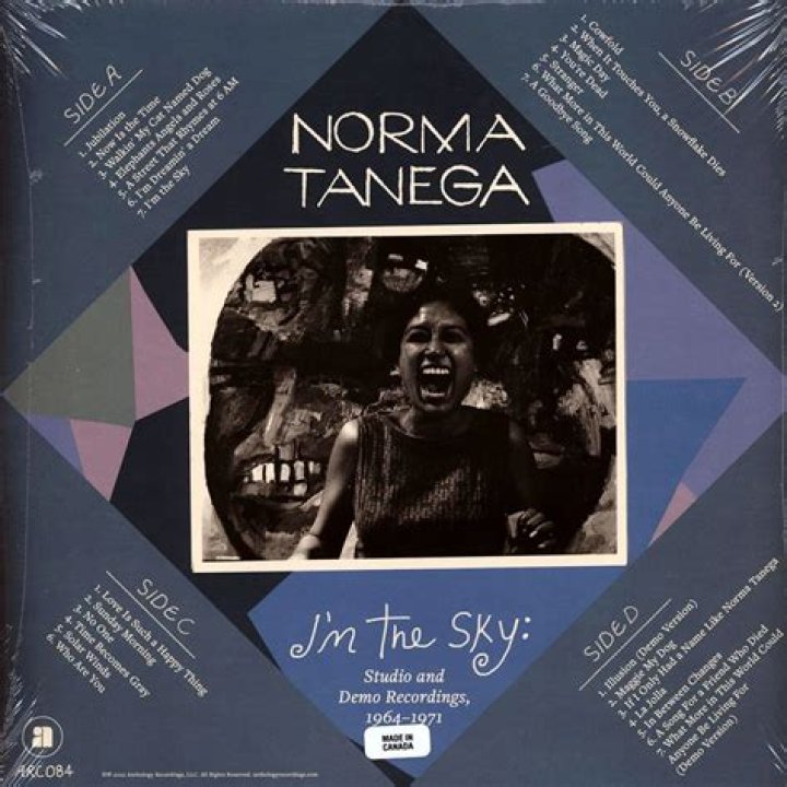 The Unforgettable Connection Between Dusty Springfield And Norma Tanega