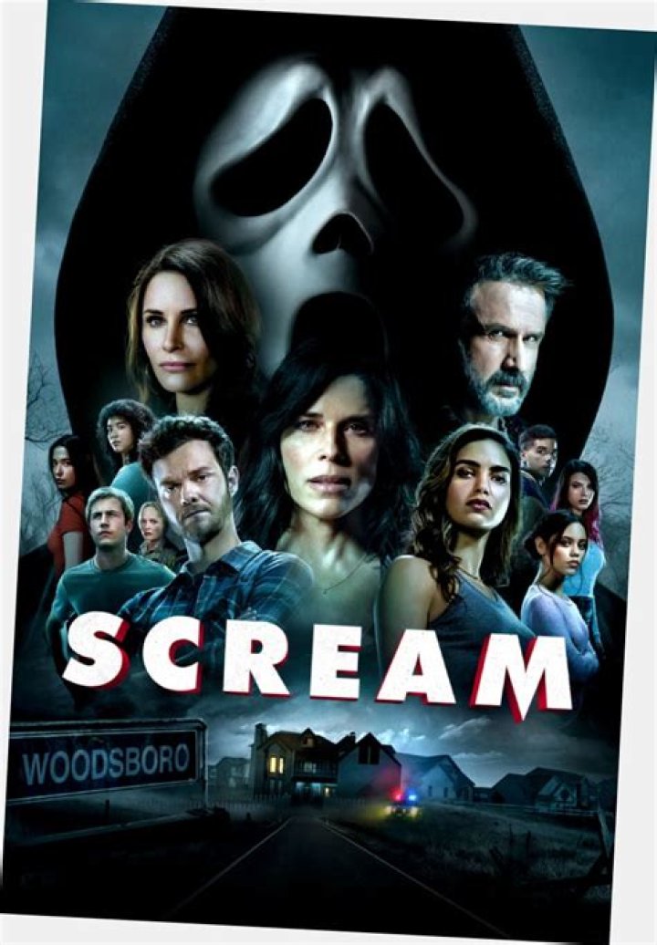 The Unforgettable Scream Movie Cast: A Deep Dive Into The Stars Of Horror