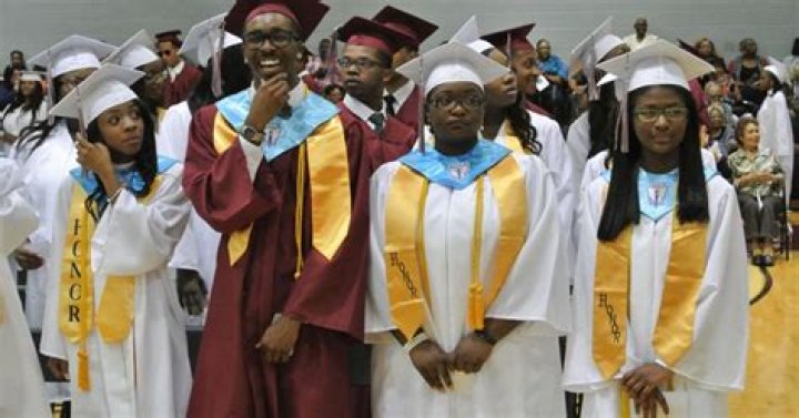 Thea Bowman Leadership Academy - Gary