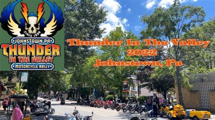 Thunder in the Valley 2022 Schedule
