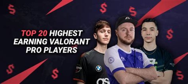 Top 20 highest earning Valorant pros of all time