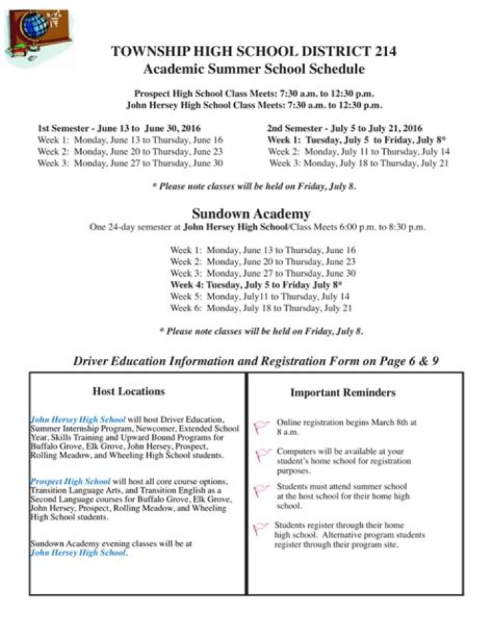 Township High School District 214 - Illinois