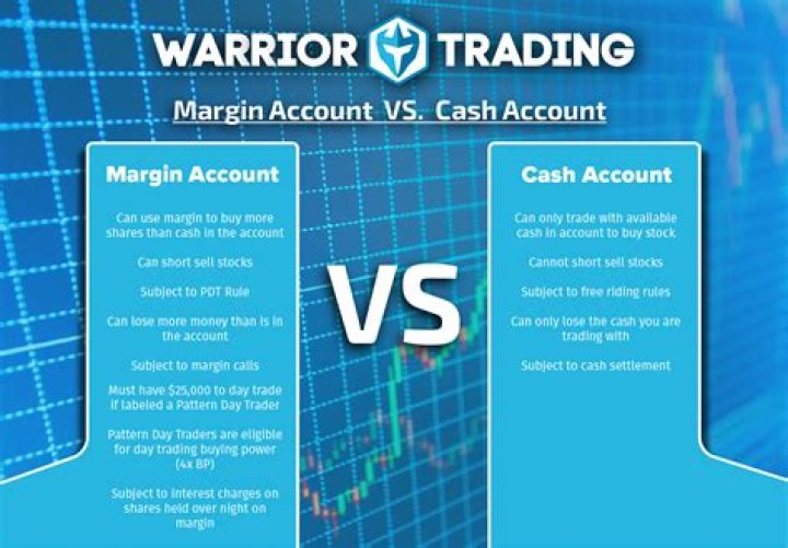 Trading With Cash Vs Margin Account – Which One To Choose?