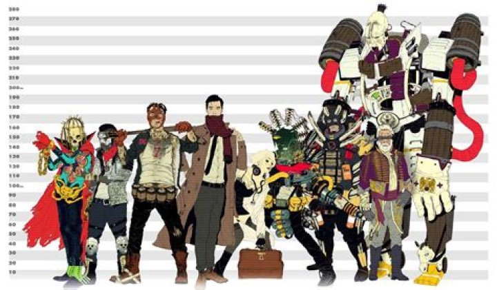 Travis Strikes Again Guide Wiki