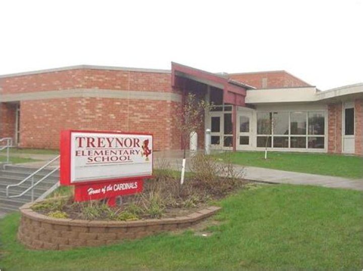Treynor Community School District - Iowa